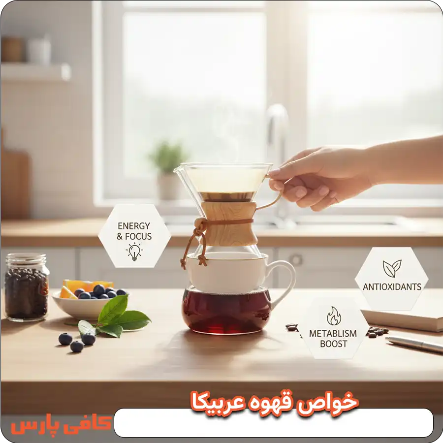 خواص قهوه عربیکا