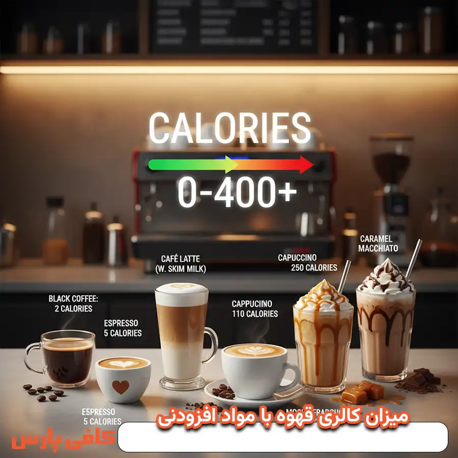 میزان کالری قهوه
