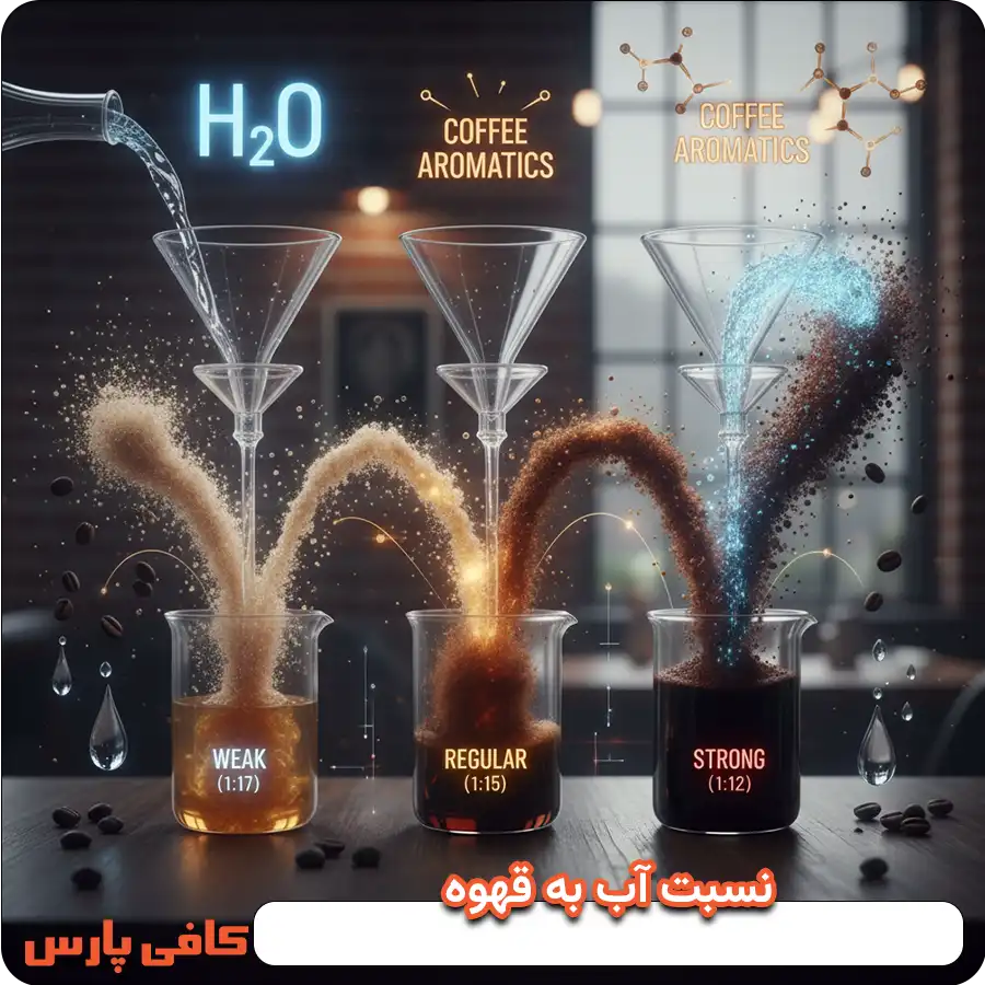 نسبت آب به قهوه 