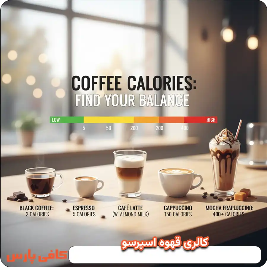 کالری قهوه اسپرسو