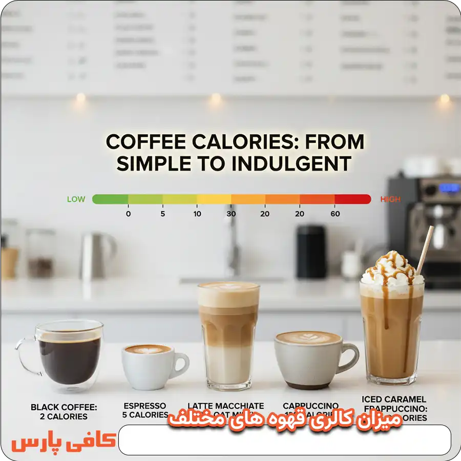 کالری قهوه