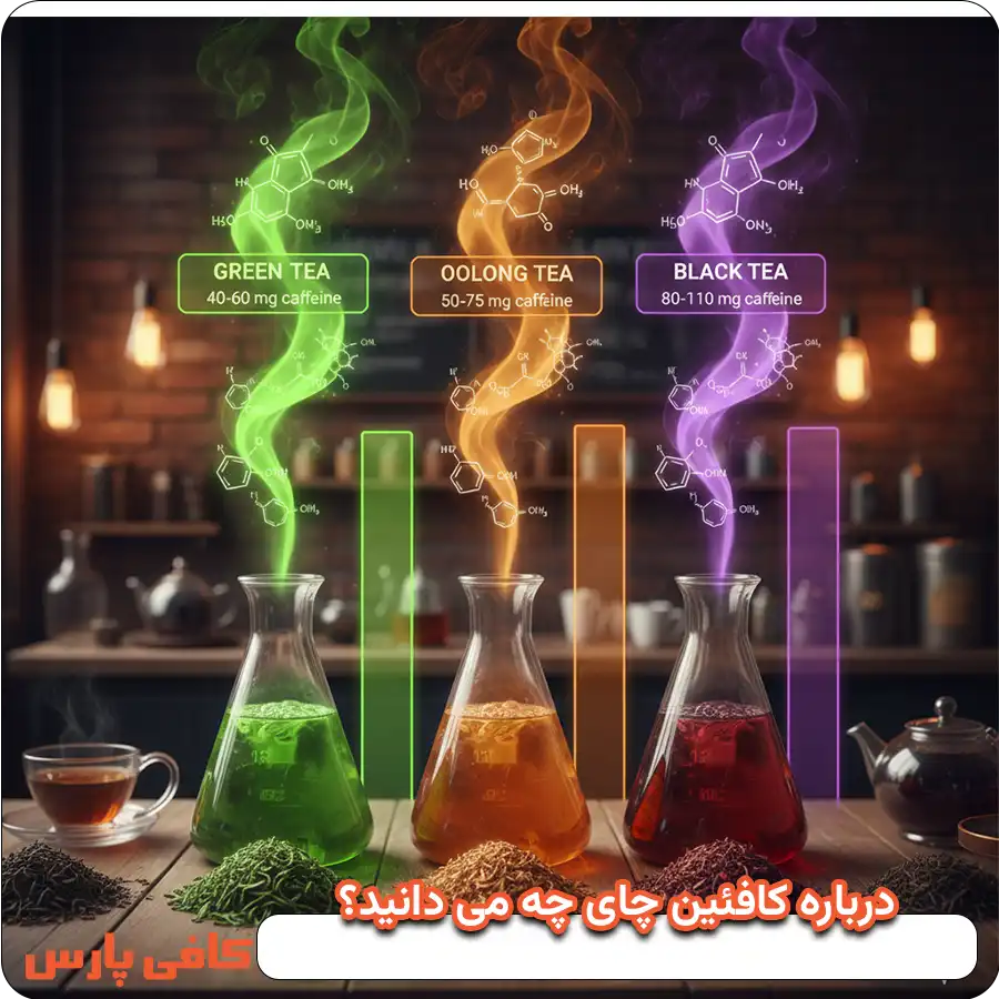 درباره کافئین چای چه می دانید؟