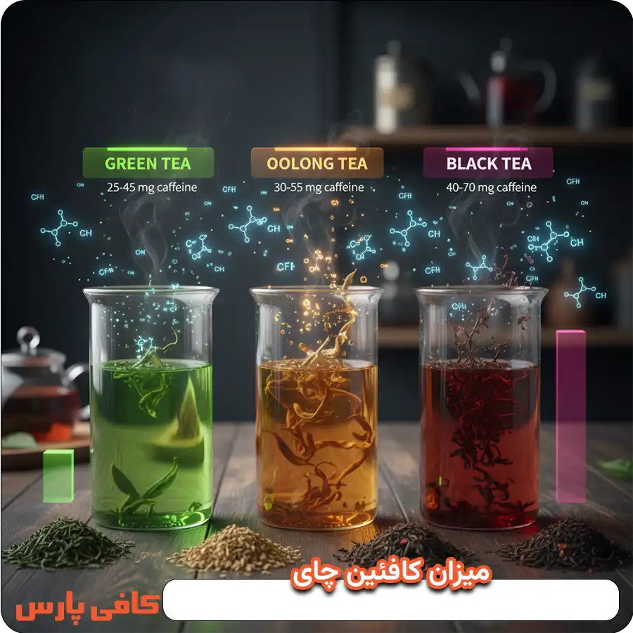 میزان کافئین چای