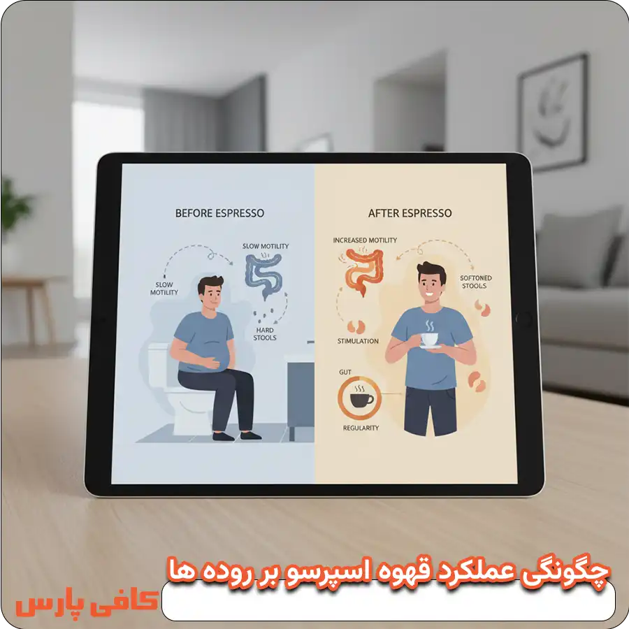 یبوست چیست؟