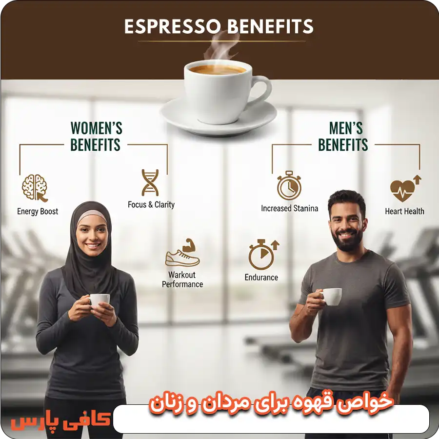 خواص قهوه برای مردانم و زنان
